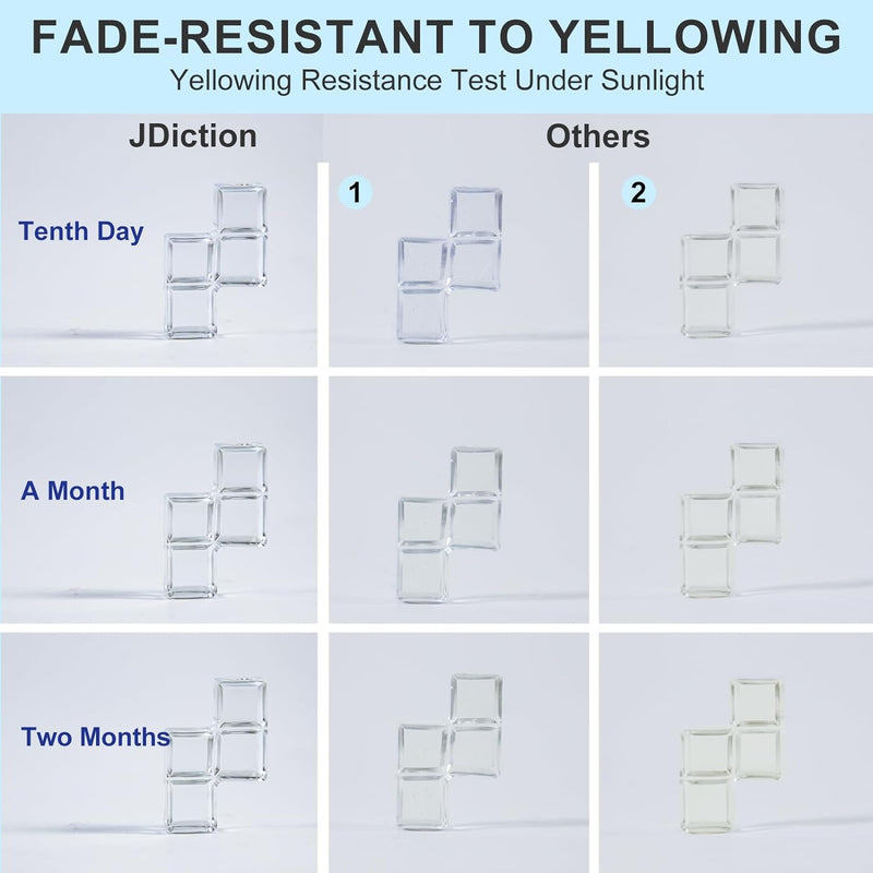 JDiction High Gloss UV Resin - 300g
