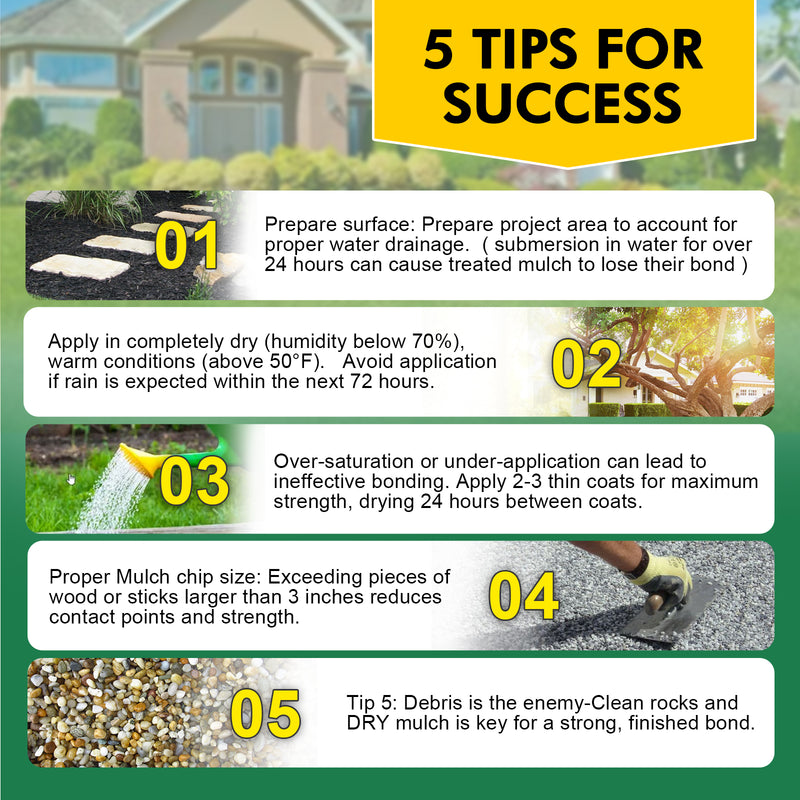 JDiction Mulch Glue for Landscaping - 32oz / 1 Gallon