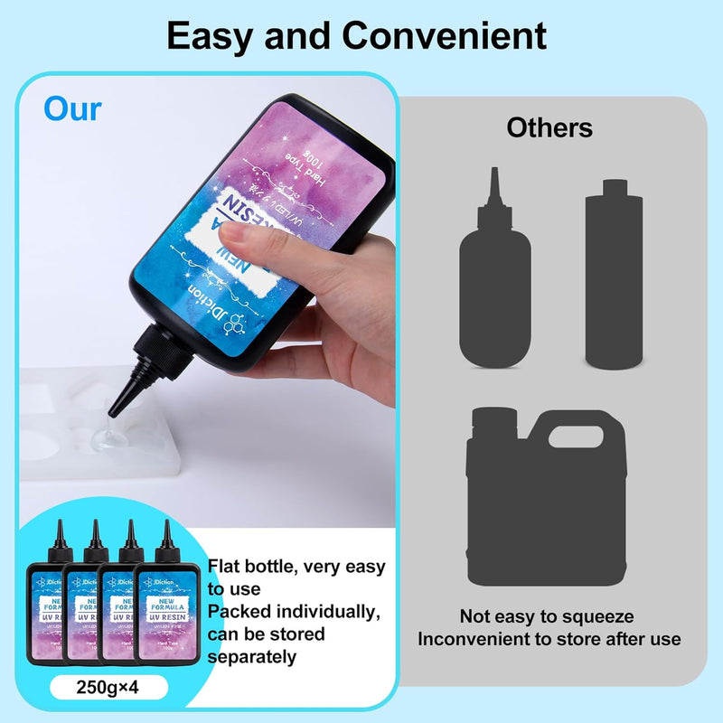 JDiction Lowest Odor UV Resin - 1000g