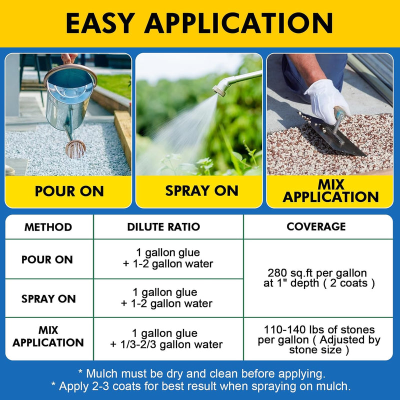 JDiction Rock Glue for Landscaping - 32oz / 1 Gallon / 2 Gallon