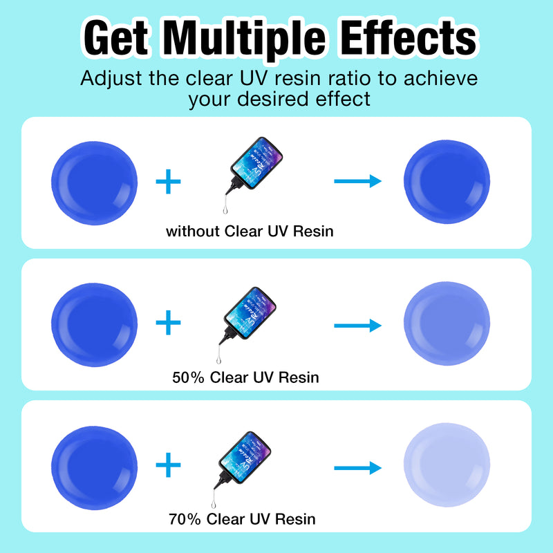 JDiction Colored UV Resin 15 Colors Kit - 300g