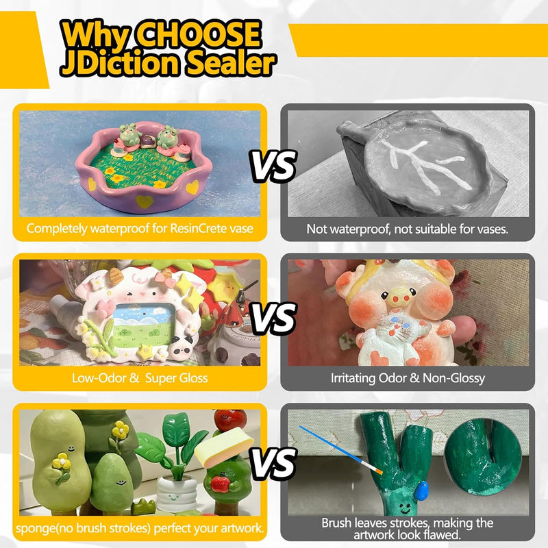 JDiction Matte Sealer for ResinCrete & Clay - 6OZ