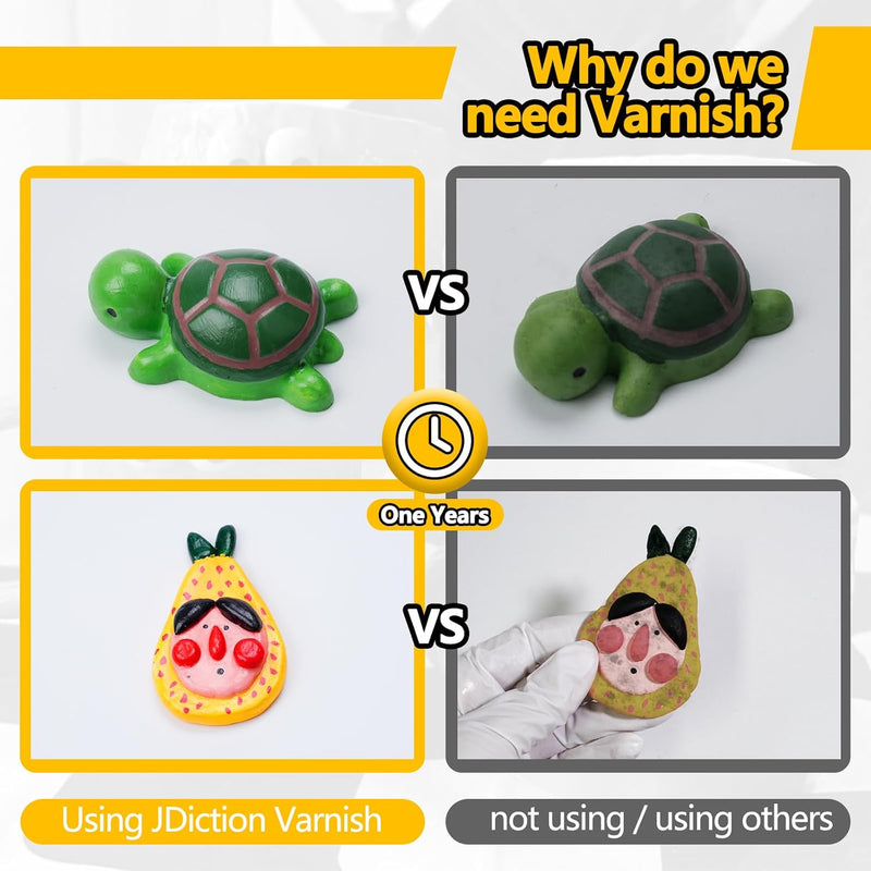 JDiction Matte Sealer for ResinCrete & Clay - 6OZ