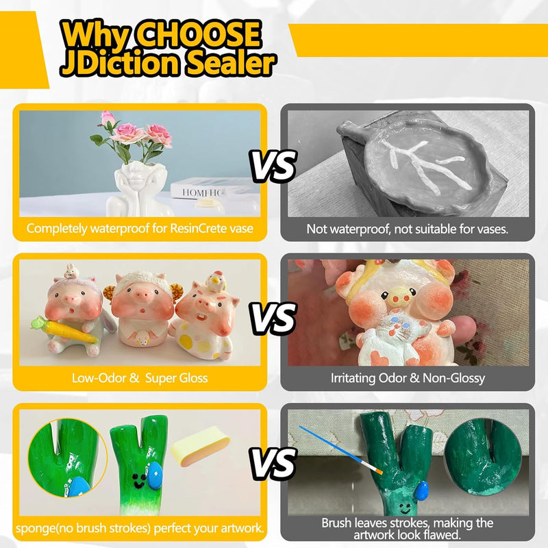 JDiction Sealer Set for ResinCrete & Clay – Gloss 6OZ + Matte 6OZ