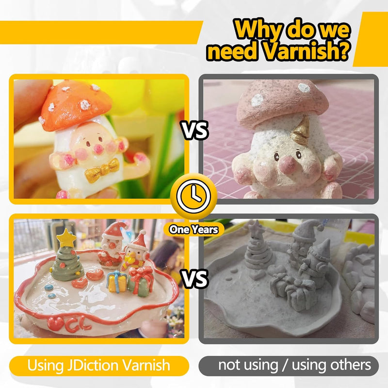 JDiction Sealer Set for ResinCrete & Clay – Gloss 6OZ + Matte 6OZ