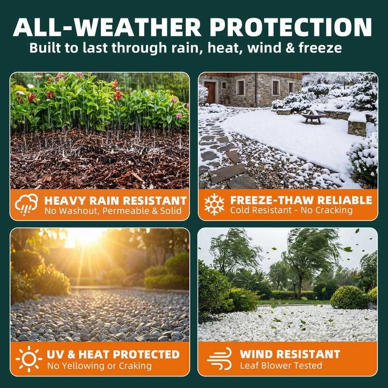 JDiction Upgraded Mulch Glue for Landscaping - 32oz / 1 Gallon