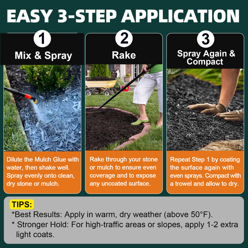 JDiction Upgraded Mulch Glue for Landscaping - 32oz / 1 Gallon