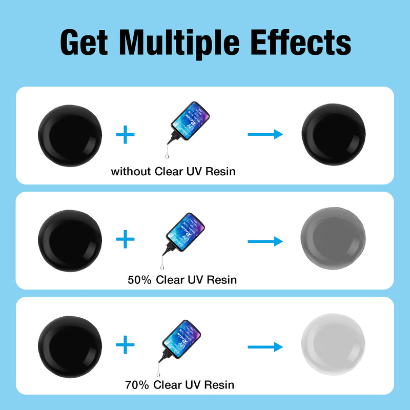 JDiction Colored UV Resin 100g - 4 colors Black Blue Purple White