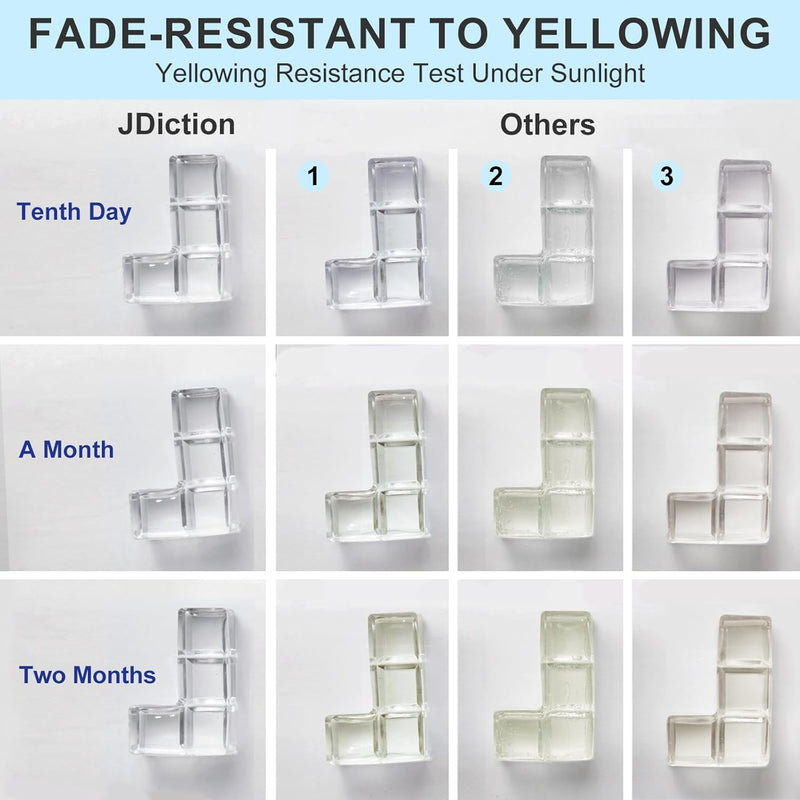 JDiction UV Resin - 200g