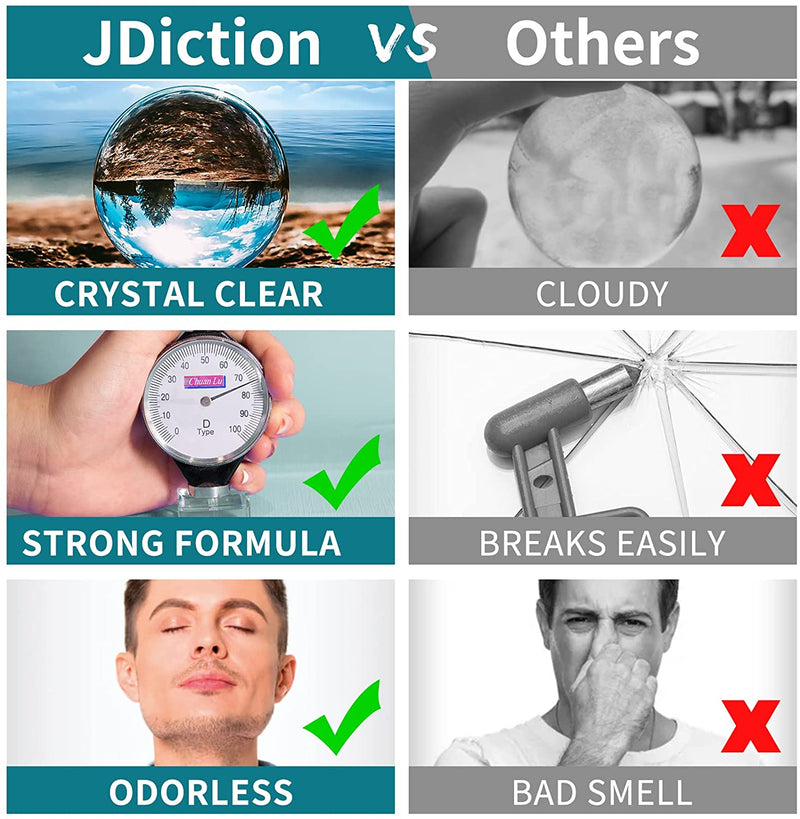 JDiction Crystal Clear Epoxy Resin - 1 Gallon