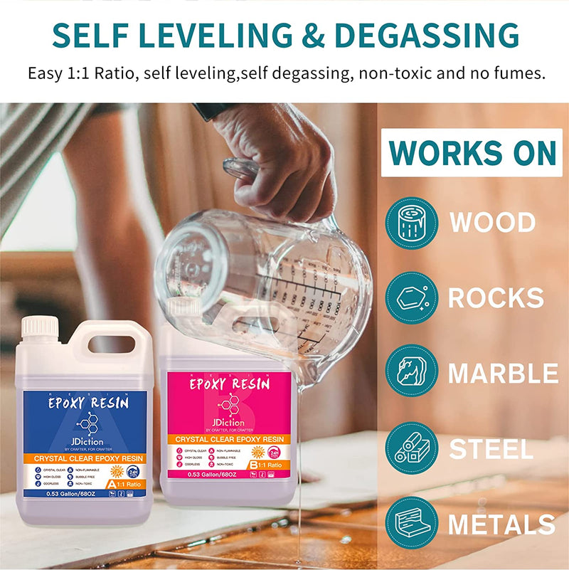 JDiction Crystal Clear Epoxy Resin - 1 Gallon