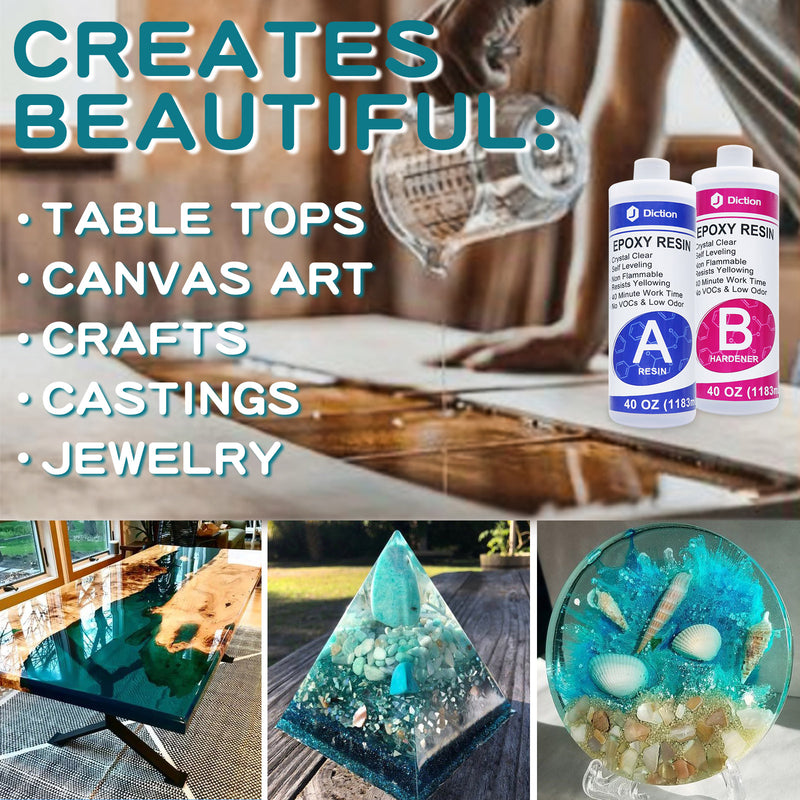 JDiction Crystal Clear Epoxy Resin - 80OZ